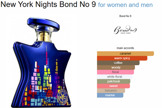 BOND NO 9 New York Nights