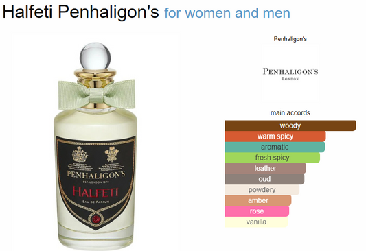 Penhaligon's Halfeti
