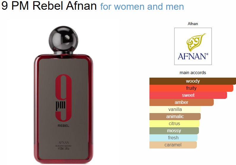 Afnan 9PM Rebel – FragranceKnowledgeSamples
