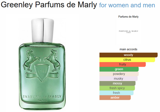 Parfums de Marly Greenley