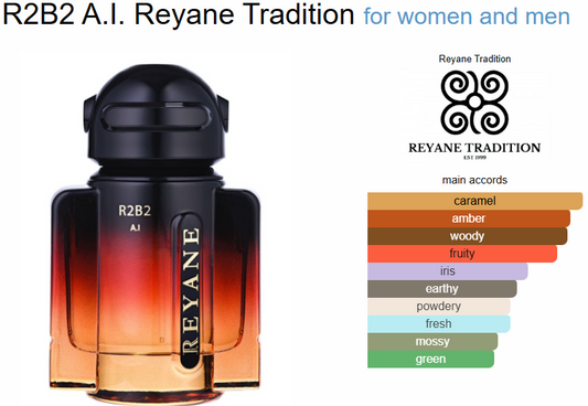 Reyane Tradition R2B2 AI