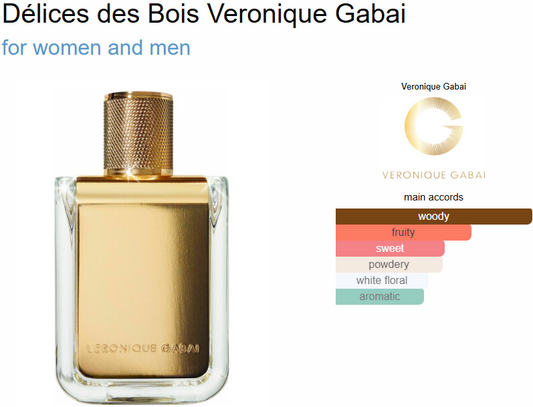 Veronique Gabai Délices des Bois Unisex