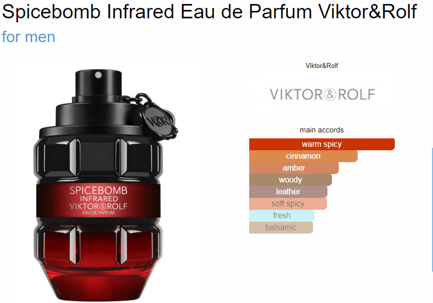 Viktor&Rolf Spicebomb Infrared Eau de Parfum for Men