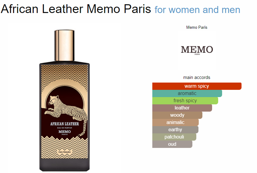 MEMO Paris African Leather Eau de Parfum Unisex