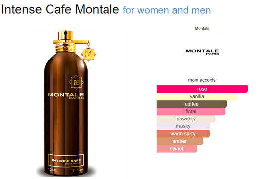 Intense Cafe Montale