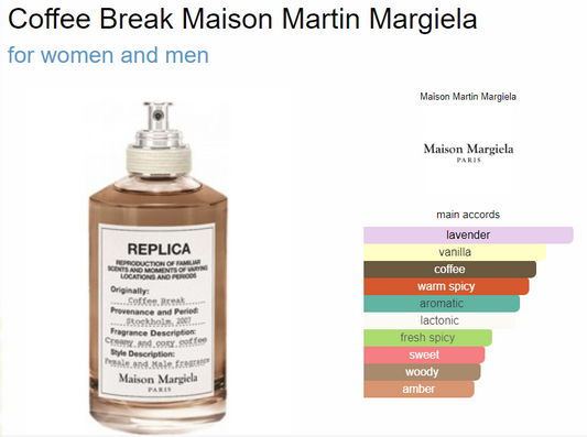 Coffee Break Maison Martin Margiela