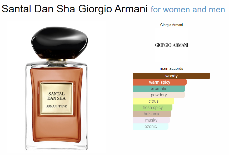 Santal Dan Sha Giorgio Armani