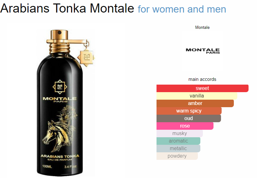 Arabians Tonka Montale